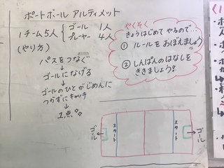 ポートボールアルティメット 清流の国 岐阜の放課後等デイサービス 短期入所 児童発達支援